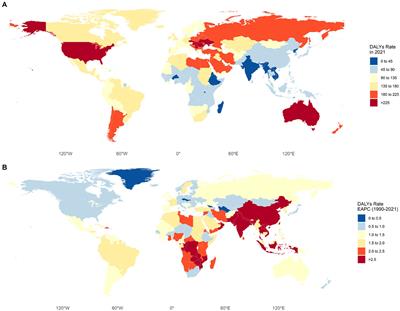 The burden, trends, and projections of low back pain attributable to high body mass index globally: an analysis of the global burden of disease study from 1990 to 2021 and projections to 2050